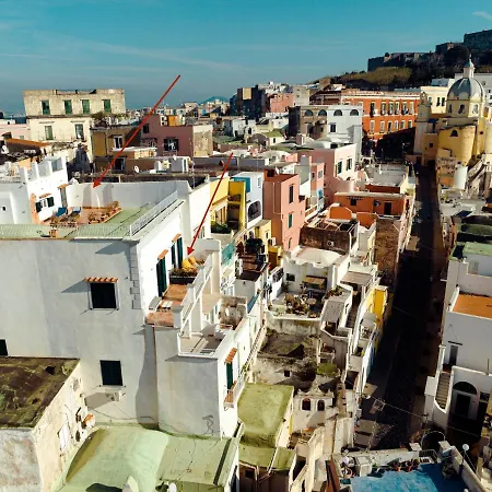 Torretta Corricella- Punta Pizzaco Procida