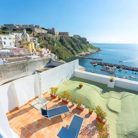 Torretta Corricella- Punta Pizzaco Procida