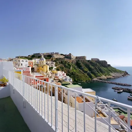 Torretta Corricella- Punta Pizzaco Procida